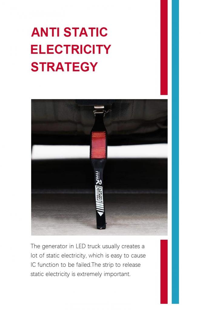 صفحه نمایش LED در فضای باز صفحه نمایش LED کامل رنگ P4.8 7