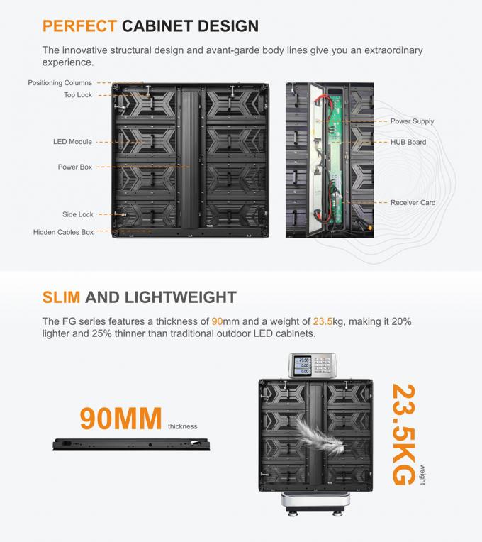 صفحه نمایش LED ثابت در فضای باز P3.91 P4.81 P6.25 P7.8 P10.4 دیوار ویدیویی LED کامل رنگ 1