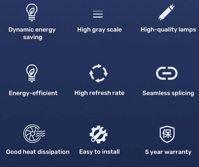 طراحی داخلی صفحه نمایش LED خلاق برای اضافه کردن لمس مدرن به خانه ها دفاتر و فضاهای عمومی 1