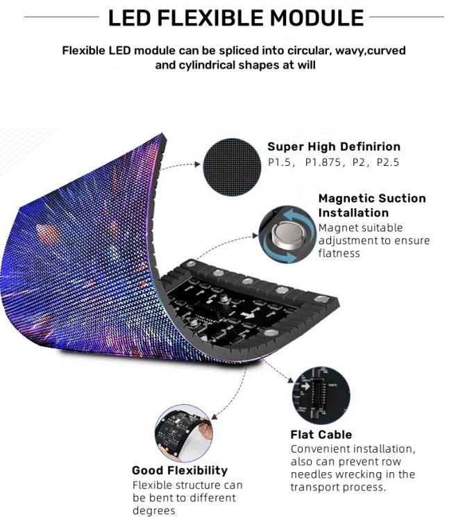 طراحی داخلی صفحه نمایش LED خلاق برای اضافه کردن لمس مدرن به خانه ها دفاتر و فضاهای عمومی 3