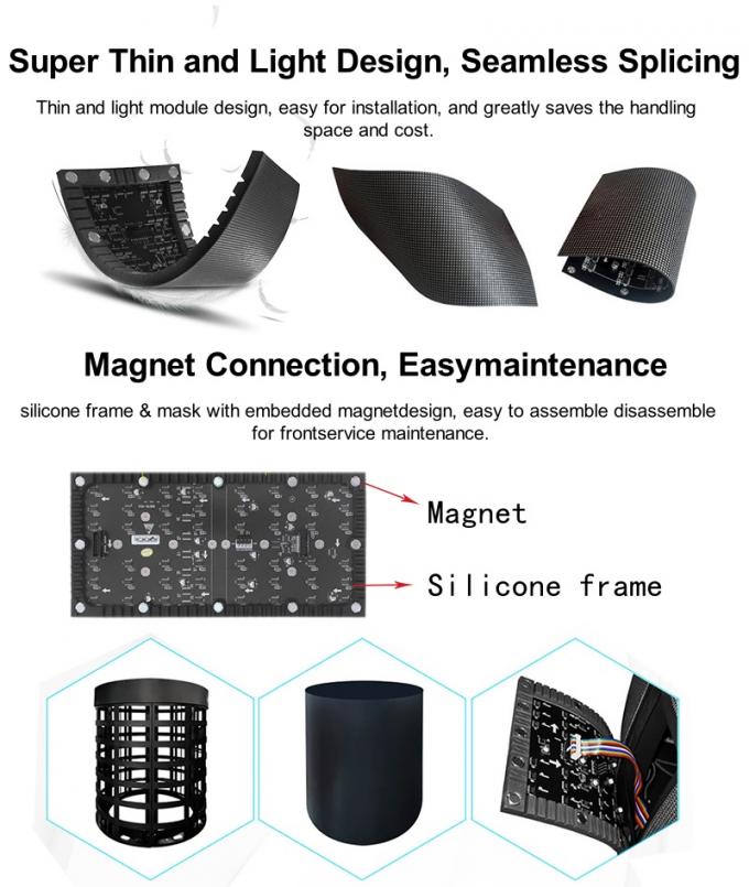 طراحی داخلی صفحه نمایش LED خلاق برای اضافه کردن لمس مدرن به خانه ها دفاتر و فضاهای عمومی 4
