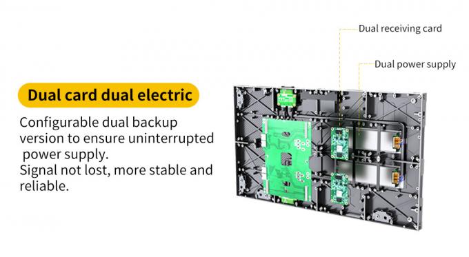 COB صفحه نمایش LED داخلی P0.6 P0.78 P0.93 P1.25 P1.56 صفحه نمایش LED 4K 8K با وضوح بالا برای نصب و نصب دیوار ویدیویی داخلی 8