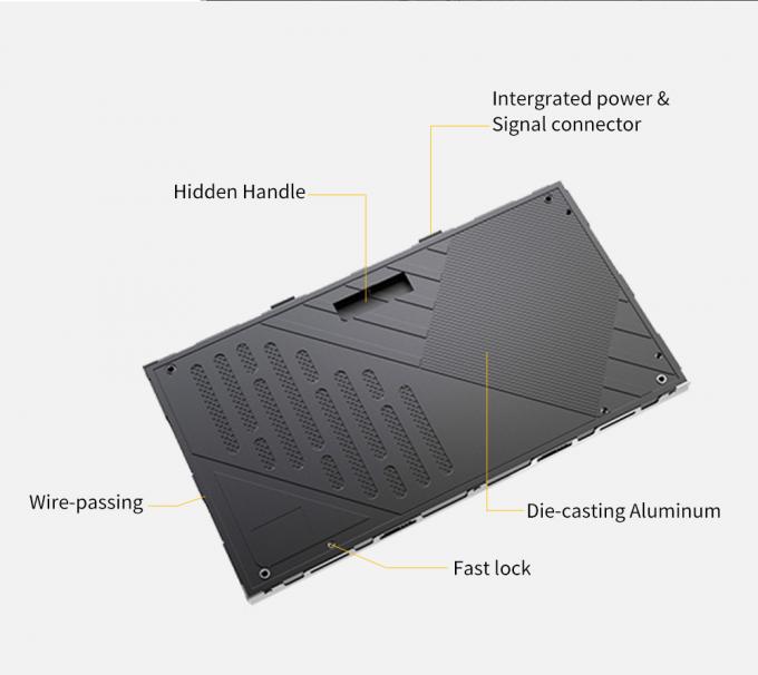 COB صفحه نمایش LED داخلی P0.6 P0.78 P0.93 P1.25 P1.56 صفحه نمایش LED 4K 8K با وضوح بالا برای نصب و نصب دیوار ویدیویی داخلی 11