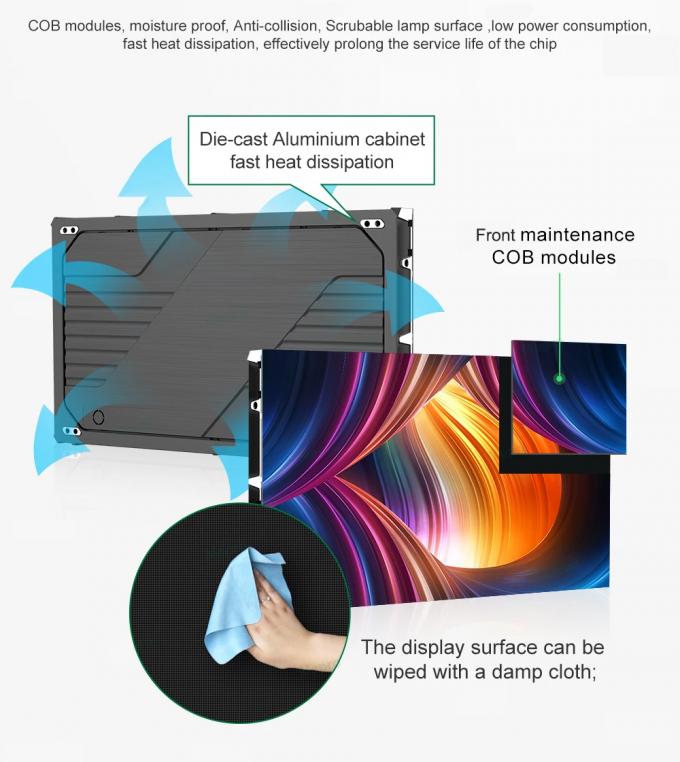 پانل آلومینیوم داخلی LED دیوار ویدیو برای کاربردهای داخلی و خارجی 1