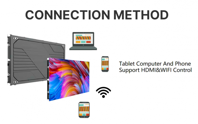 پانل آلومینیوم داخلی LED دیوار ویدیو برای کاربردهای داخلی و خارجی 4