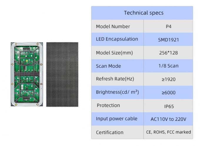 صفحه نمایش بیرونی SMD LED HD Full Color P4 P5 P6 P8 P10 LED Video Wall Screen 4