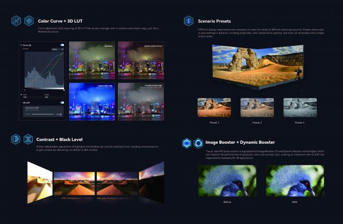 دیوارهای ویدیویی LED داخلی نوآورانه برای تولید فیلم در زمان واقعی پس زمینه واکنش پذیر برای تجربه فیلمبرداری بی عیب 7