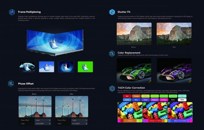 دیوارهای ویدیویی LED داخلی نوآورانه برای تولید فیلم در زمان واقعی پس زمینه واکنش پذیر برای تجربه فیلمبرداری بی عیب 8