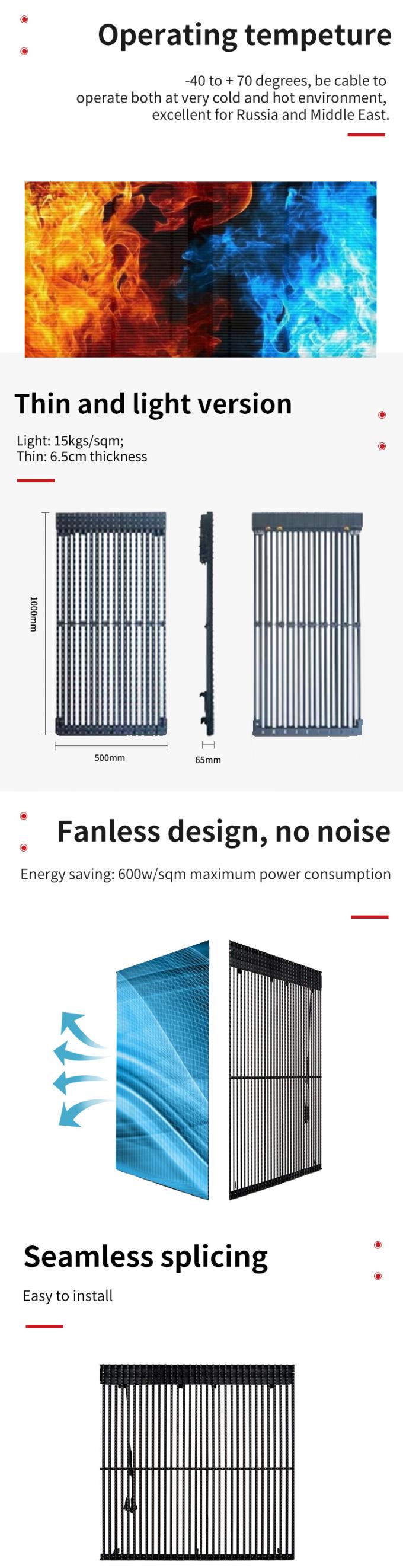 صفحه نمایش LED شفاف، پنجره شیشه ای شفاف، دیوار ویدئویی LED شفاف، پنل انعطاف پذیر، روشنایی بالا، صفحه نمایش LED 1