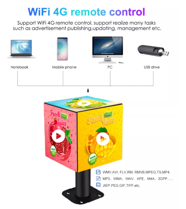 P2.5 P3 P3.91 P4.81 LED Cube Logo Display صفحه نمایش LED خلاق برای تبلیغات داخلی و خارجی 6