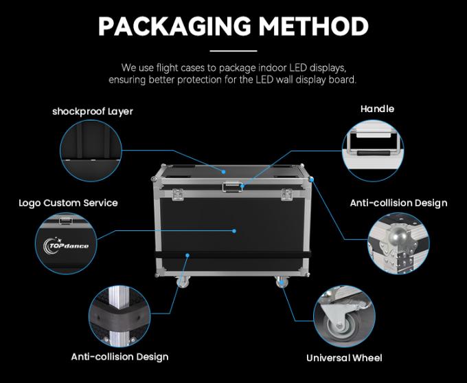 P3.91 P4.81 کرب دار در فضای باز اجاره LED صفحه نمایش صفحه نمایش LED HD رنگ کامل صفحه نمایش LED رویدادها صفحه نمایش LED 7