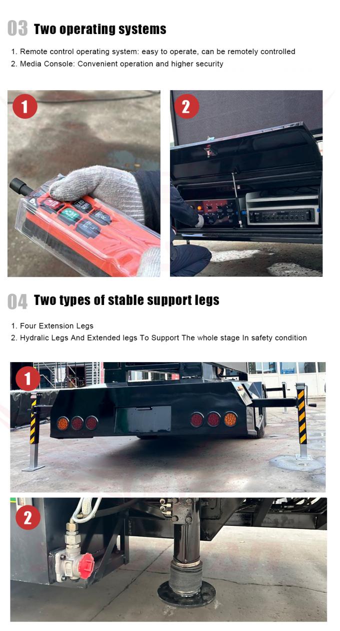 تریلر نمایشگر LED فضای باز P4، پنل های خورشیدی، تریلر تبلیغاتی، نمایشگر LED HD 4