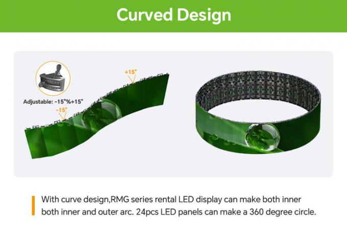 اجاره دیوار ویدئویی LED انعطاف پذیر منحنی صفحه نمایش داخلی/خارجی برای نمایشگاه ها و فعالیت های صحنه - P2.976 P3.91 P4.81 4