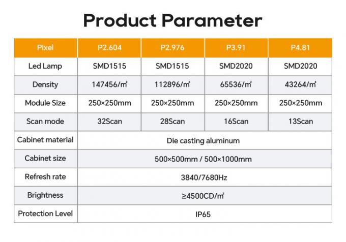 اجاره دیوار ویدئویی LED انعطاف پذیر منحنی صفحه نمایش داخلی/خارجی برای نمایشگاه ها و فعالیت های صحنه - P2.976 P3.91 P4.81 6