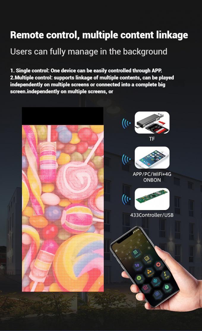 صفحه نمایش LED پرنده با صفحه نمایش جادویی فرش پهپاد صفحه نمایش فیلم LED قابل شارژ برای تبلیغات در فضای باز سفارشی 2