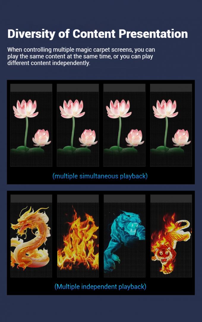 صفحه نمایش LED پرنده با صفحه نمایش جادویی فرش پهپاد صفحه نمایش فیلم LED قابل شارژ برای تبلیغات در فضای باز سفارشی 3