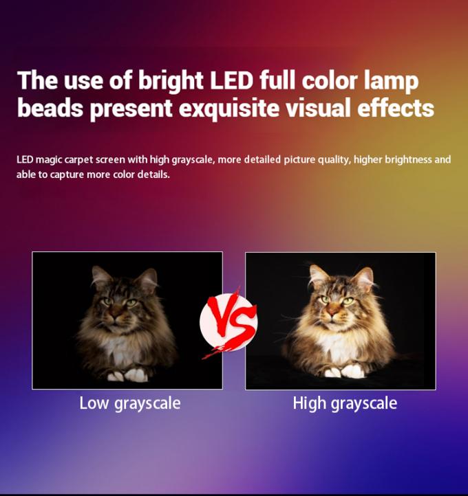 صفحه نمایش LED پرنده با صفحه نمایش جادویی فرش پهپاد صفحه نمایش فیلم LED قابل شارژ برای تبلیغات در فضای باز سفارشی 5