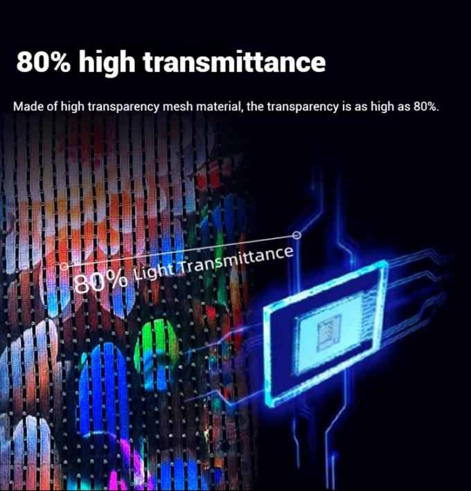 صفحه نمایش LED پرنده با صفحه نمایش جادویی فرش پهپاد صفحه نمایش فیلم LED قابل شارژ برای تبلیغات در فضای باز سفارشی 6